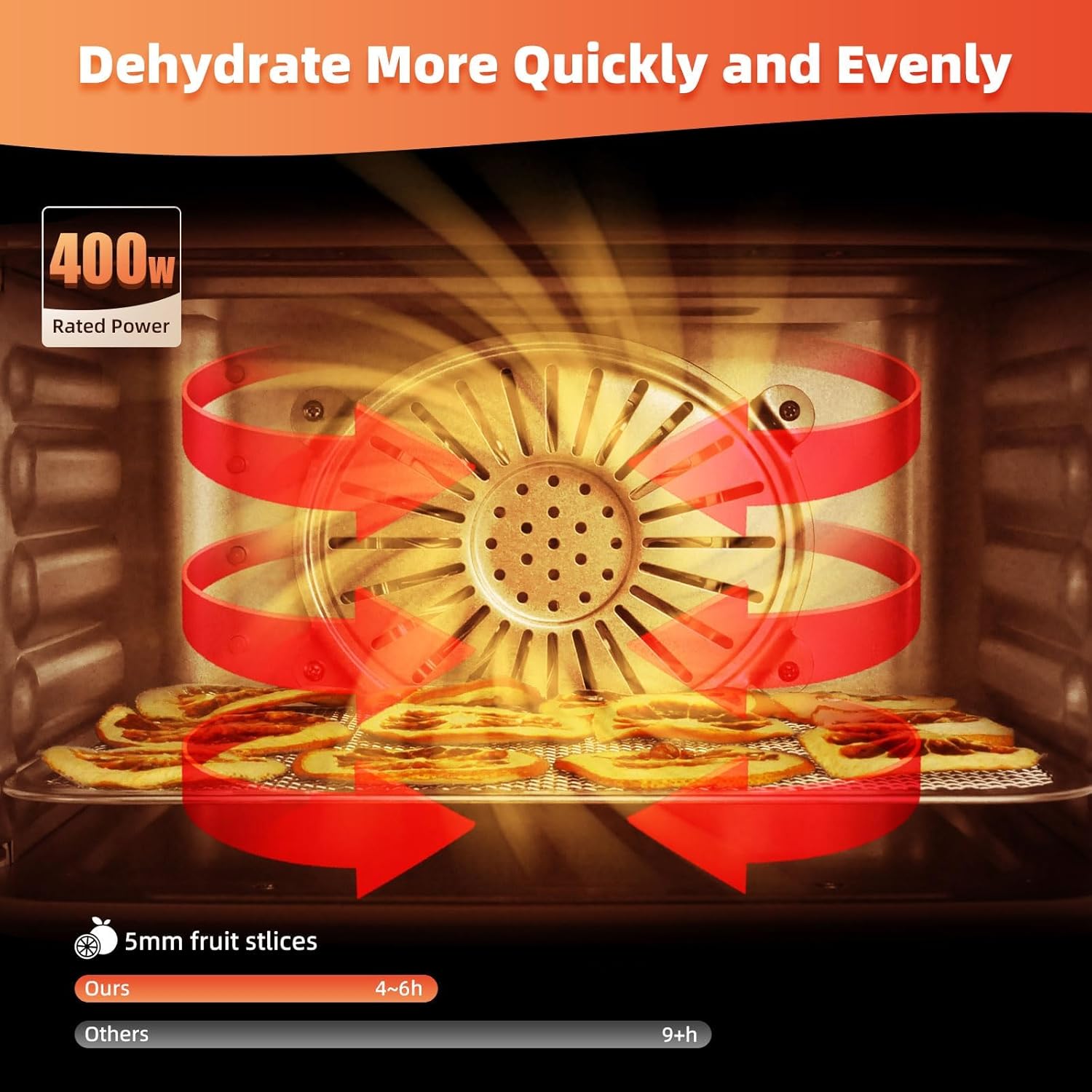 Compact Food Dehydrator, 4 Sta – Food Dehydrator Snacks Bewertung und Preis