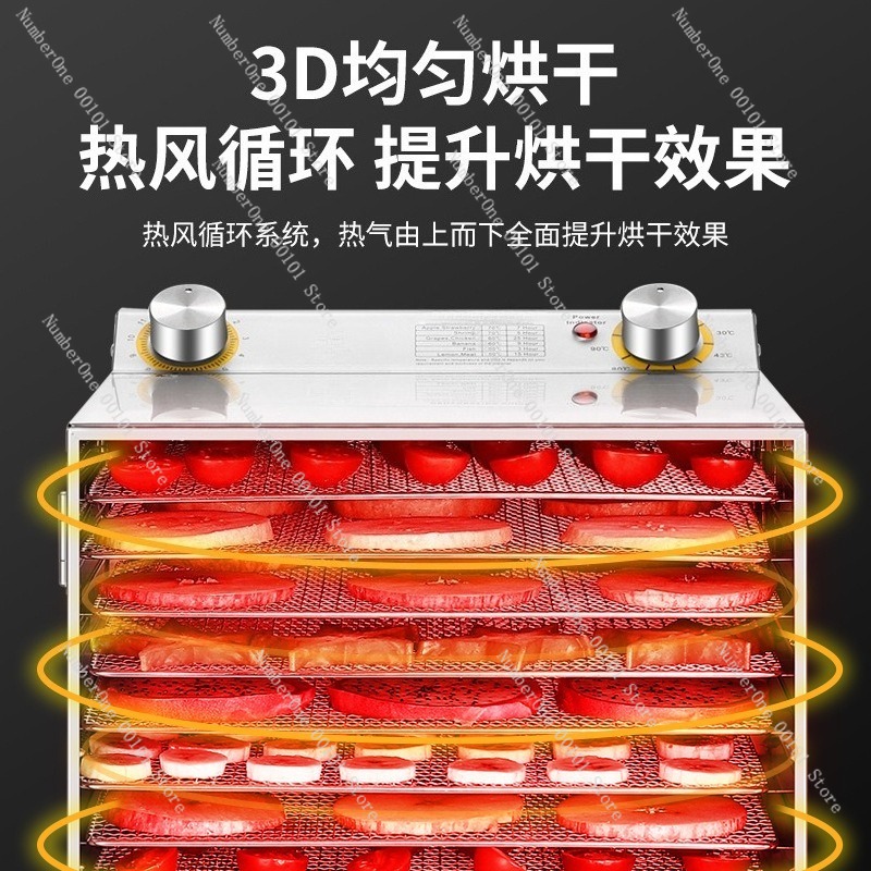 Small Pet Food Dehydrator Mach – Food Dehydrator Snacks Bewertung und Preis