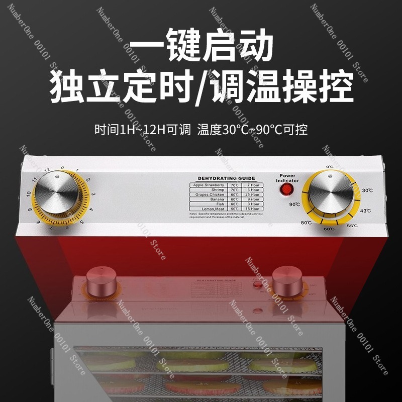 Small Pet Food Dehydrator Mach – Food Dehydrator Snacks Bewertung und Preis