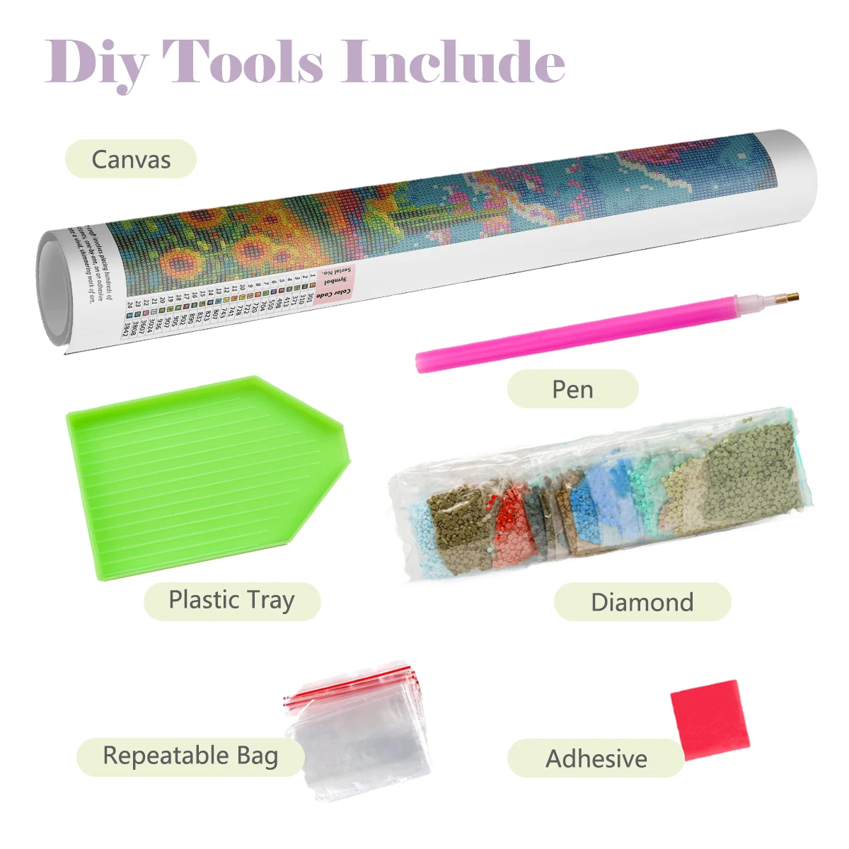 Shiny Full Drill Diamond Paint – Fruit Roll Up Bewertung und Preis